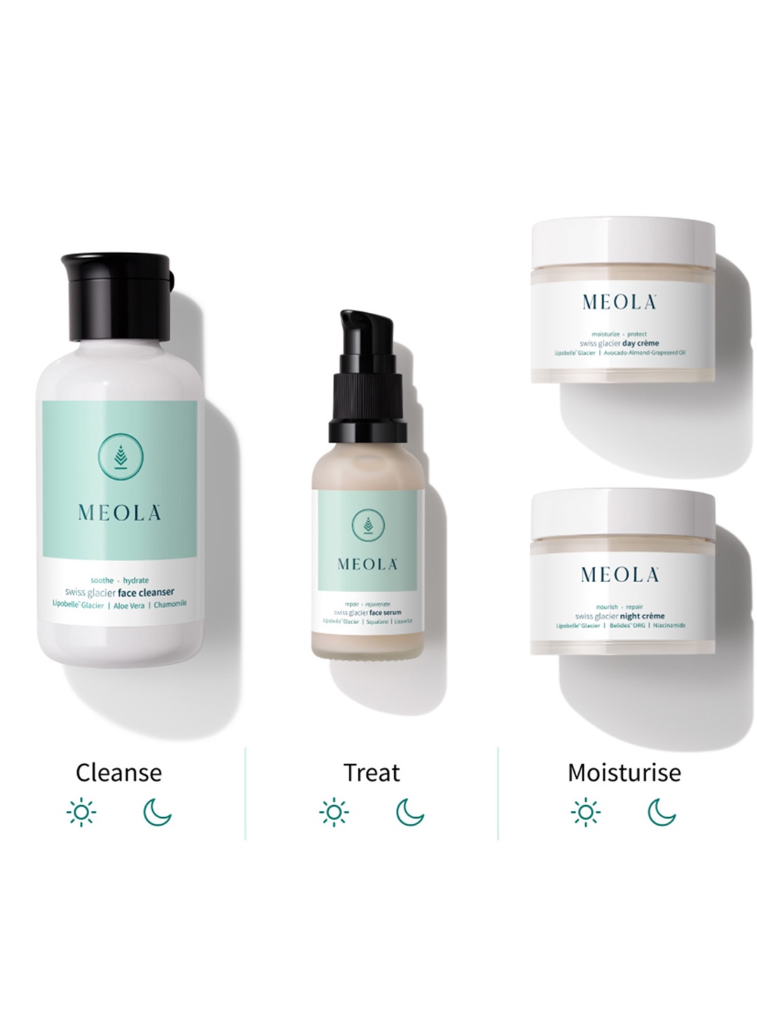 

Meola Daily Morning & Night Skincare Combo, Cream