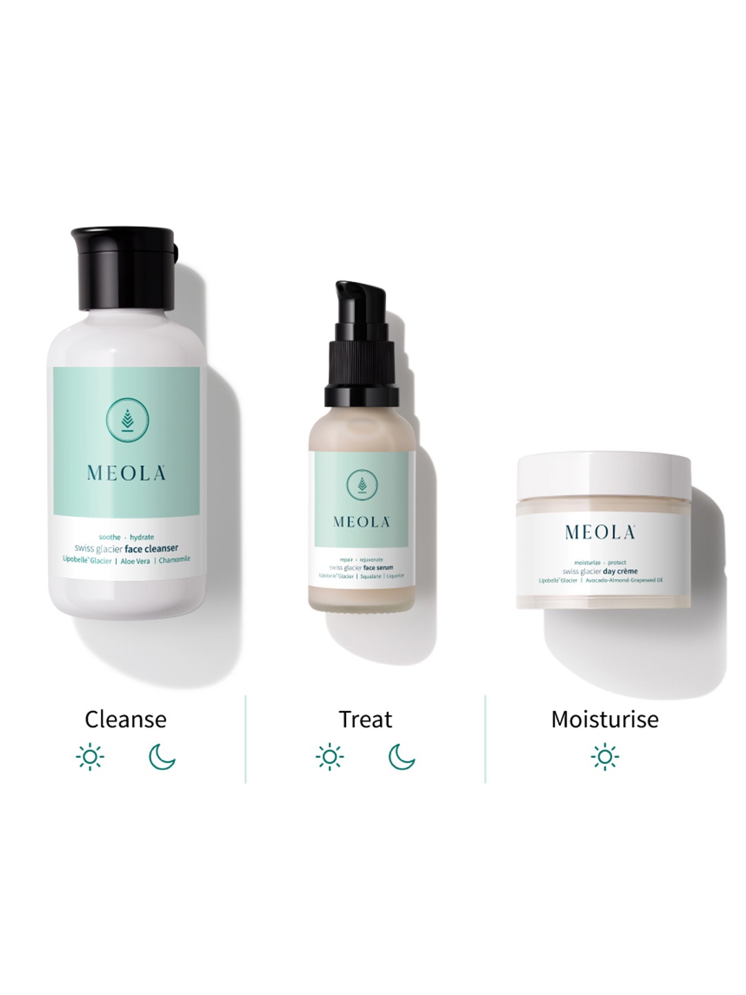 

Meola Daily Morning Routine Skincare Combo, Cream