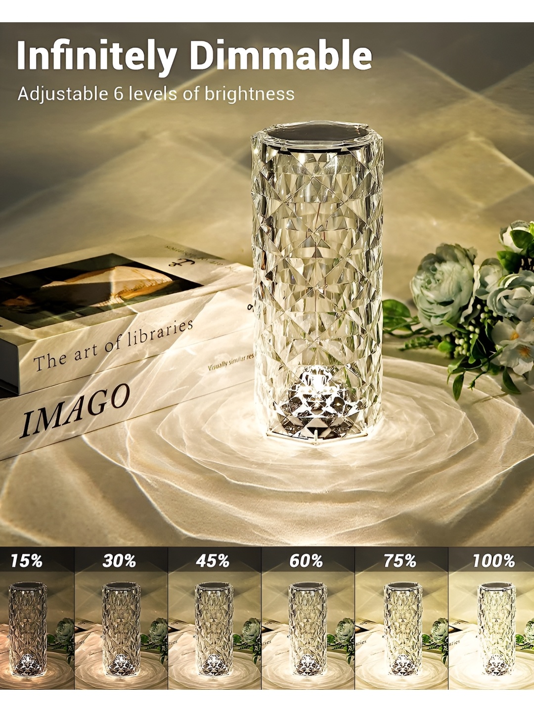 

Homesake White Textured Glass Cylindrical Shaped Table Lamp