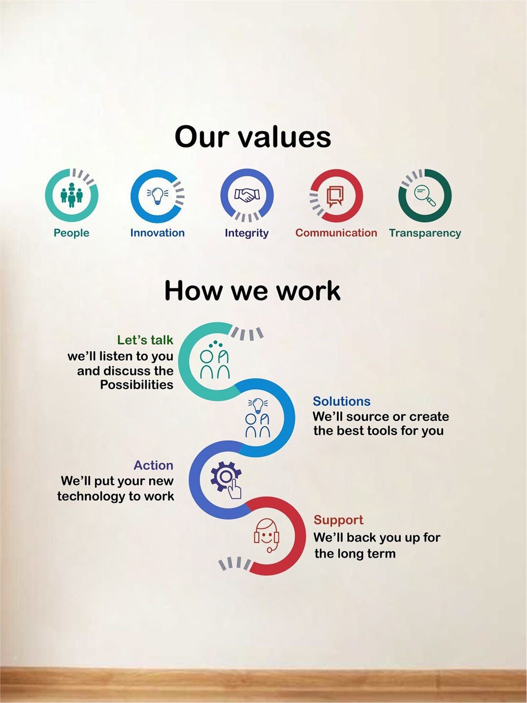 

rawpockets Our Values Wall Stickers, Red
