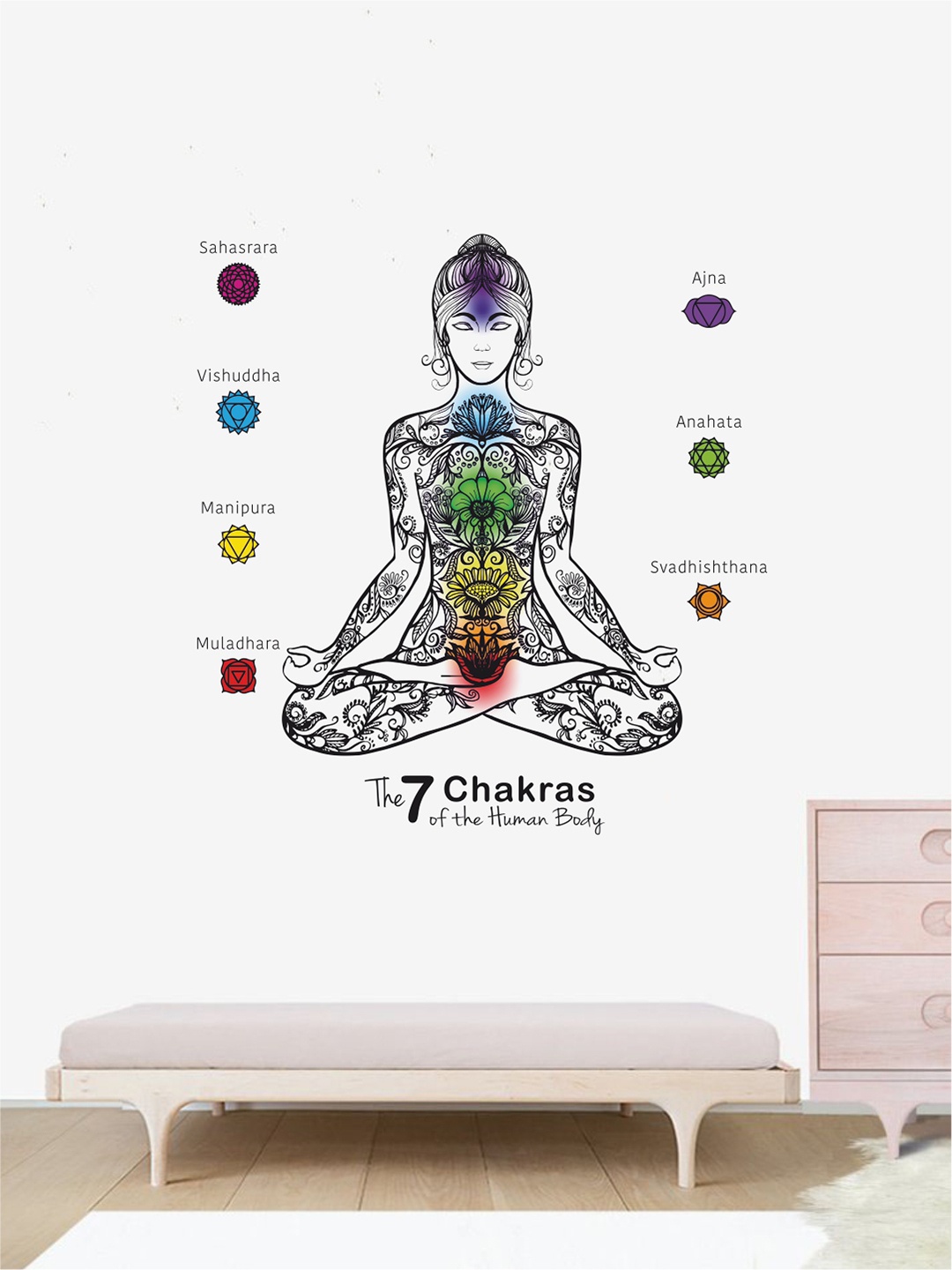 

rawpockets Multicoloured Powerfull Seven Chakras Printed Waterproof PVC Vinyl Wall Sticker, Multi