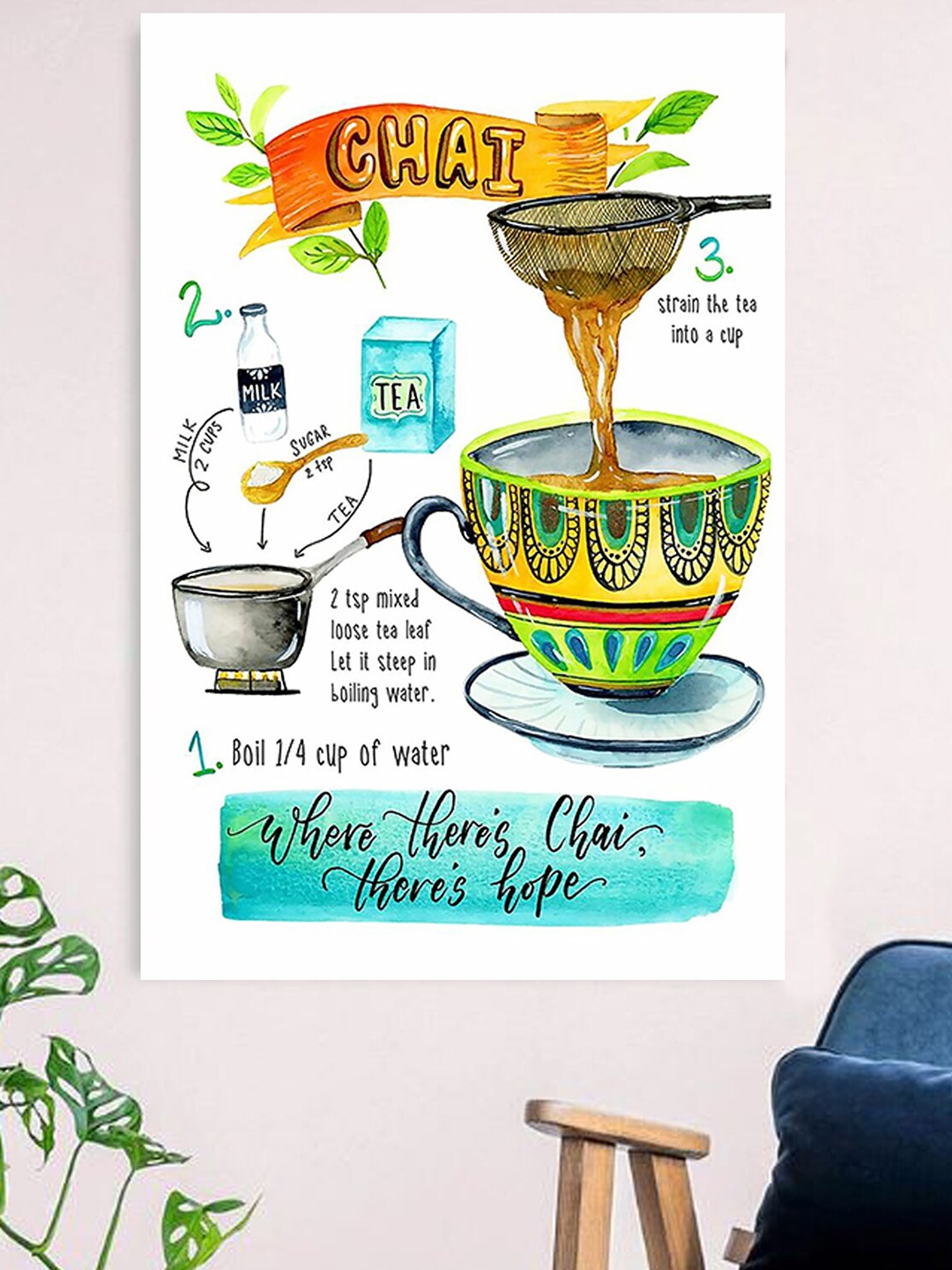 

Gallery99 White How To Prepare Chai Canvas Unframed Painting