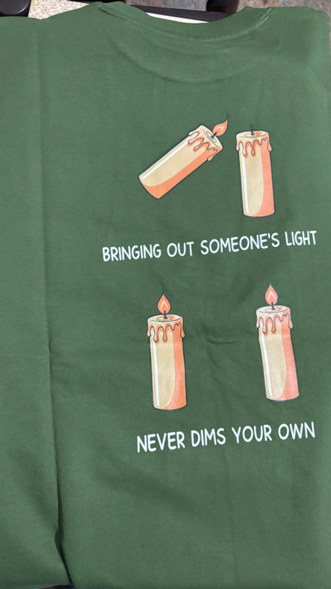 Customer Review Image