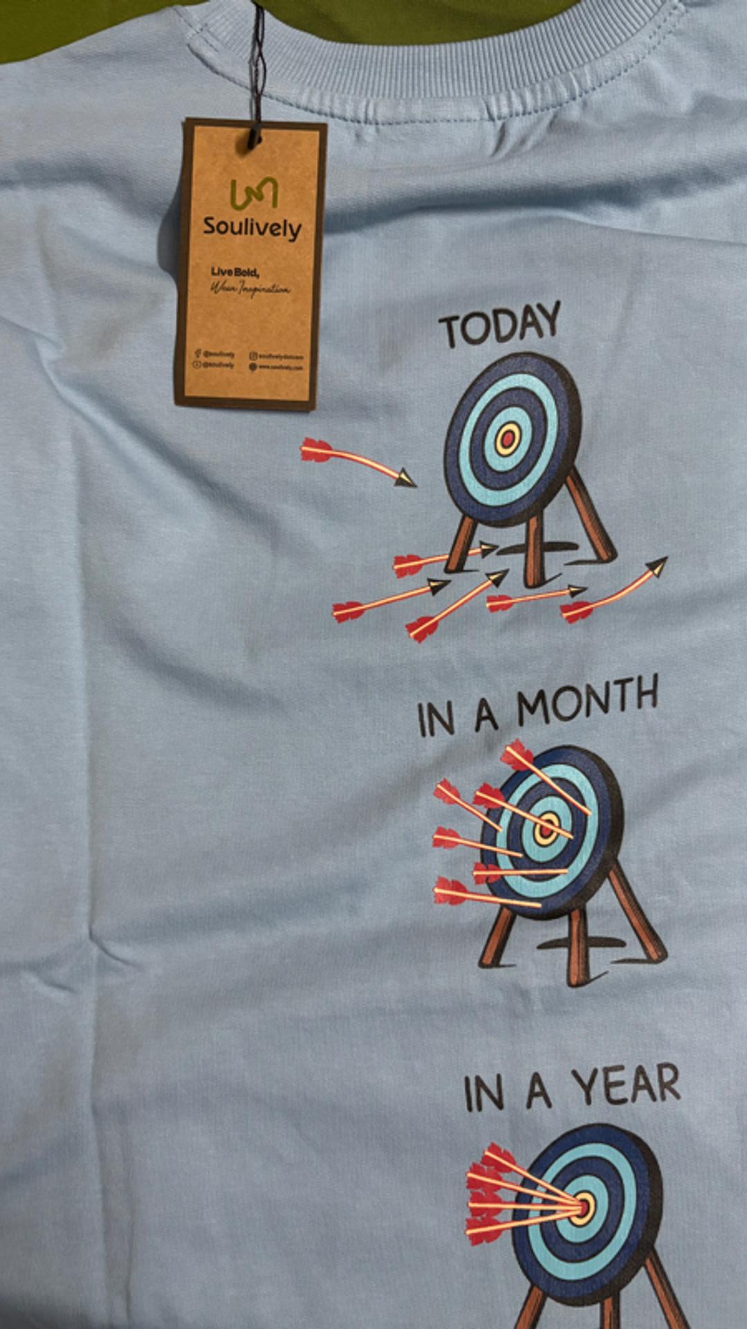 Customer Review Image