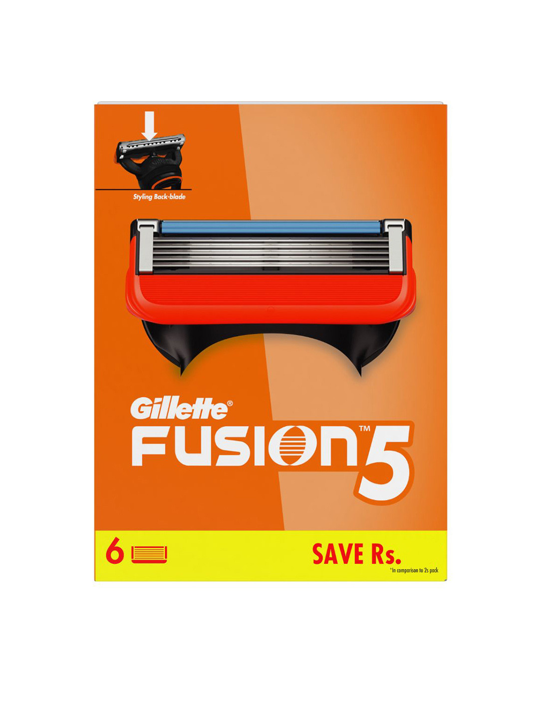 Buy Gillette Men Set Of 6 Fusion Shaving Blades Razors And Cartridges