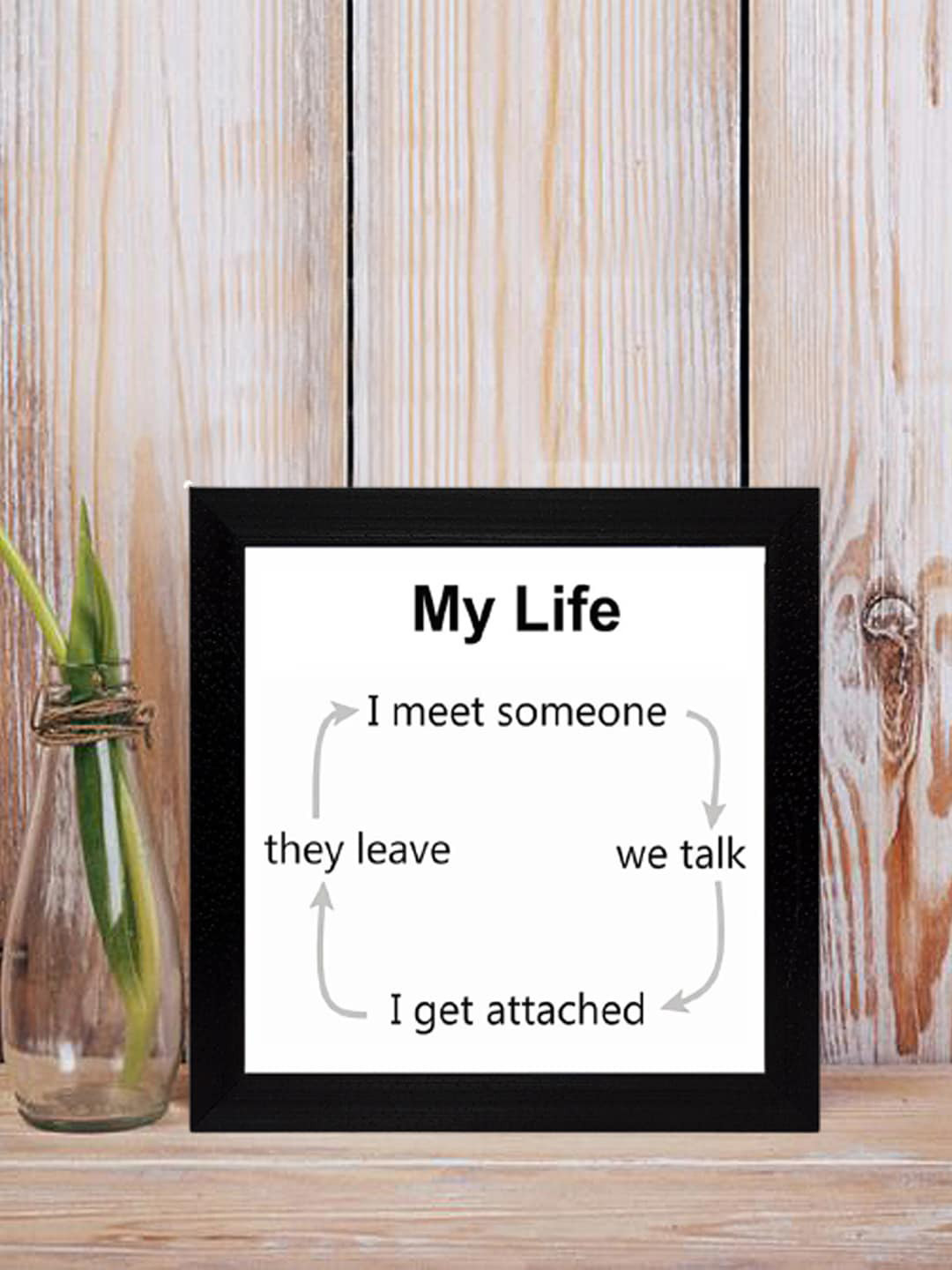Buy Gallery99 My Life Wall Art Wall Art for Unisex 20483856 Myntra
