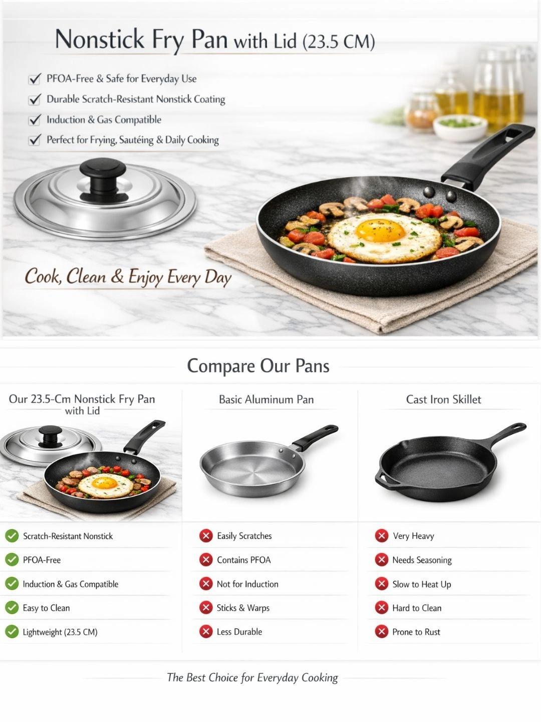 Paasapahce Induction Base Non-Stick Fry Pan With Lid - Image 1