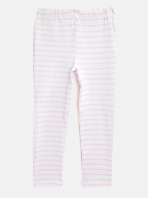 

Cherry Crumble Girls White & Pink Striped Winter Leggings