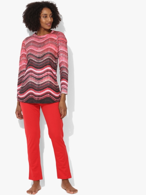 

Sweet Dreams Women Red Printed Night suit