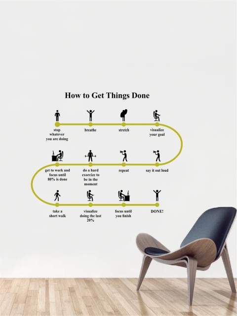 

rawpockets Multicoloured Ways to Work Done Wall Stickers, Multi