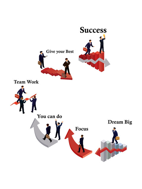 

rawpockets Multicolored Flowchart of Success Wall Stickers, Multi