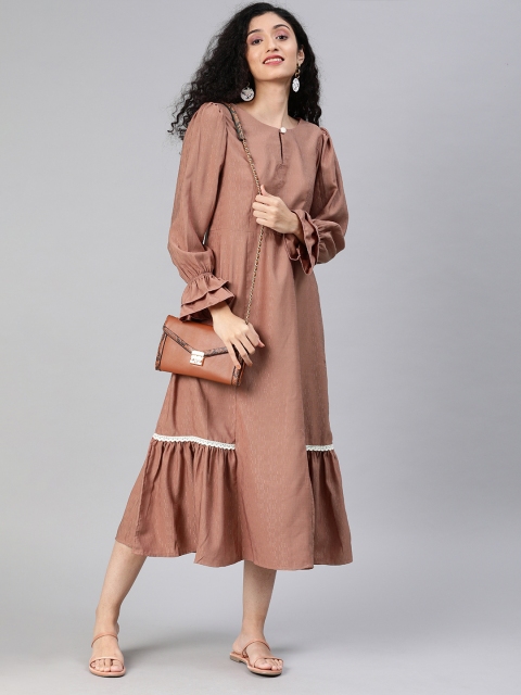 

Inddus Women Brown Solid A-Line Dress With Lace Inserts