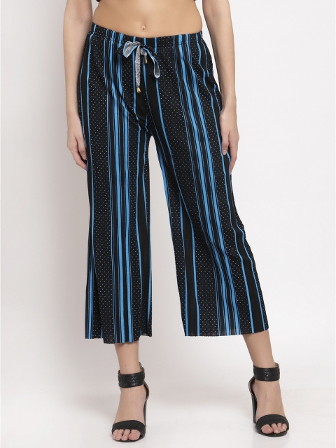 

Klotthe Turquise Striped Viscose Rayon Palazzo, Turquoise blue