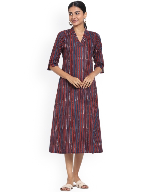 

Bewakoof Red & Blue A-Line Midi Dress