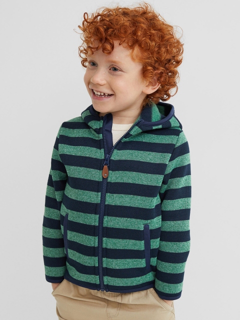 

H&M Boys Blue Knitted Fleece Jacket