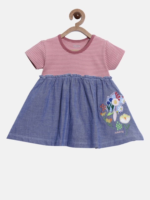 

Nuberry Red & Blue Striped Applique Cotton Dress