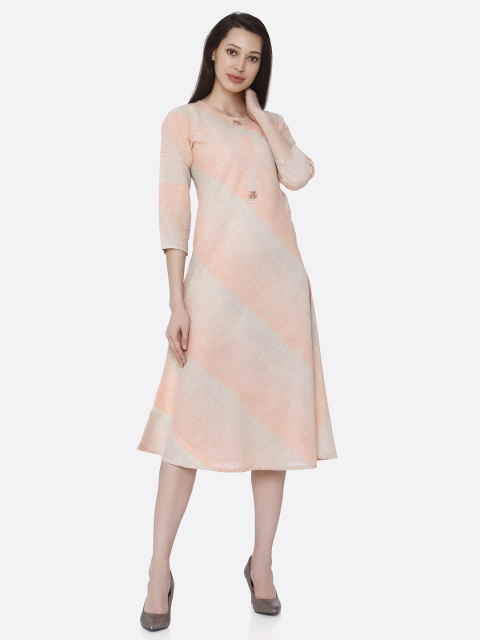 

RAISIN Women Peach-Coloured Solid A-Line Dress