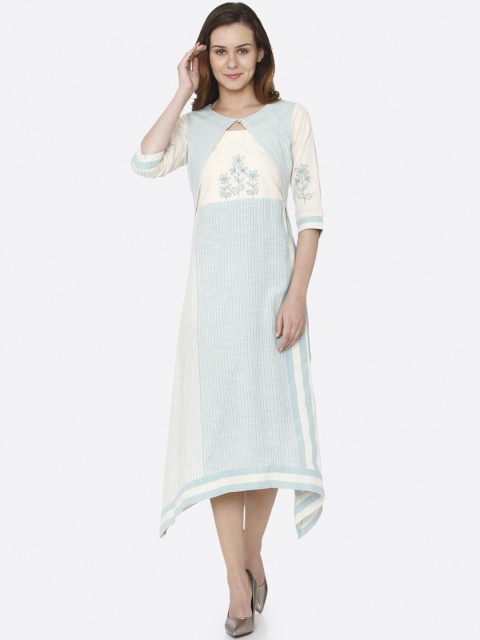 

RAISIN Women Blue & White Fit and Flare Dress