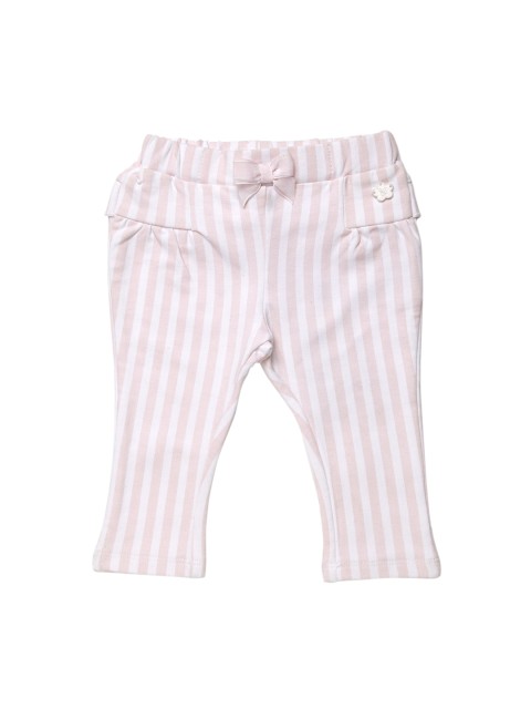 

Chicco Girls Pink & White Regular Fit Striped Regular Trousers