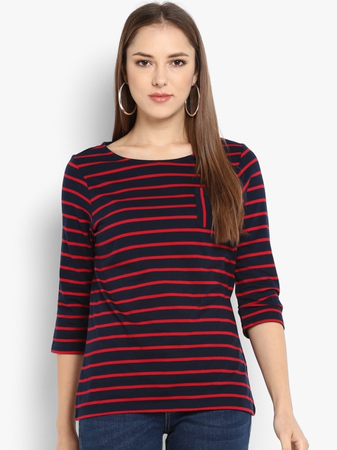 

KVL Women Navy Blue & Red Striped Round Neck T-shirt