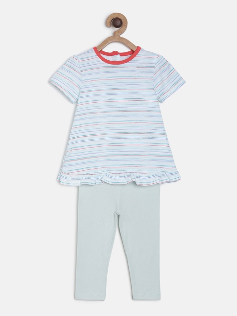 

MINI KLUB Girls Blue & Red Striped Top with Pyjamas
