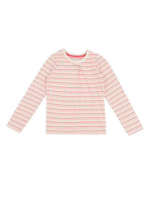 

Pantaloons Junior Girls Pink Striped Round Neck Cotton Pure Cotton T-shirt
