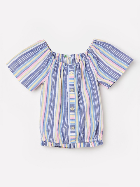 

Bossini Girls Blue Striped Blouson Top