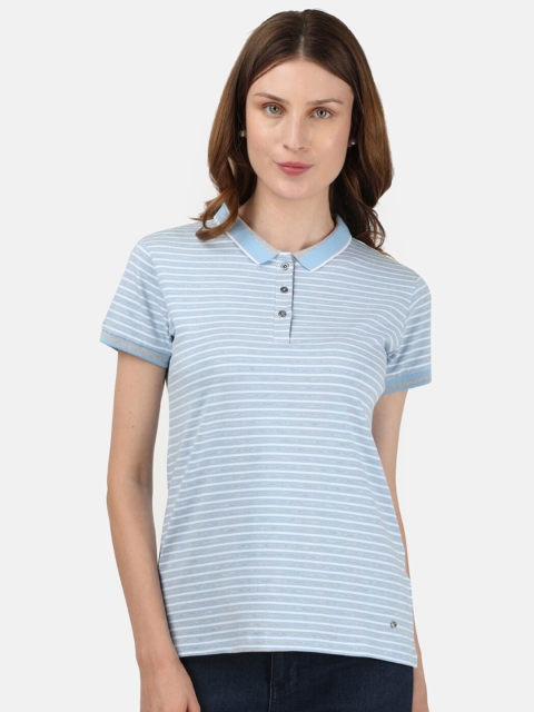 

Monte Carlo Women Blue & White Striped Polo Collar T-shirt