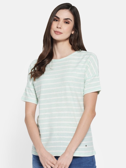 

Monte Carlo Blue Striped Regular Top