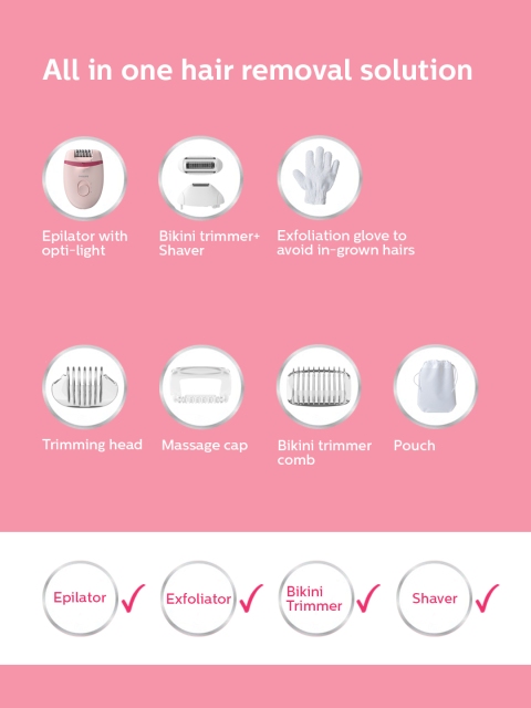 Philips BRE285/00 Corded Compact Epilator - Image 2