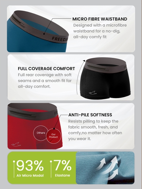 FREECULTR Pack of 2 Women Anti Microbial Boy Shorts - Image 7