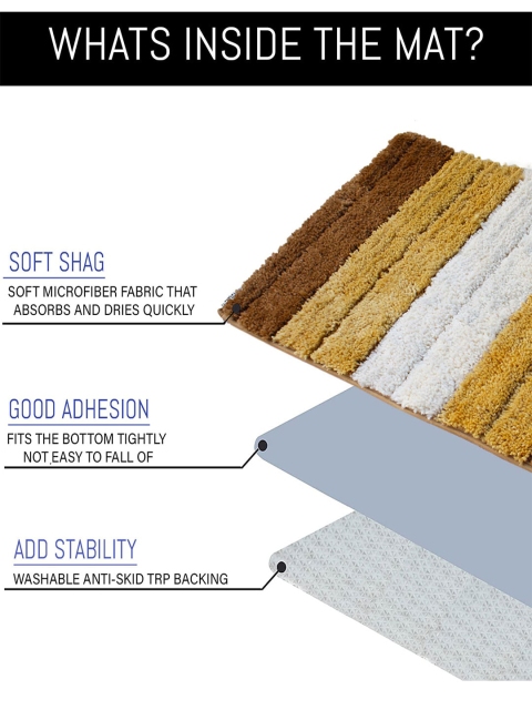 LUXEHOME INTERNATIONAL Yellow & White Striped Anti-Skid Doormats - Image 6