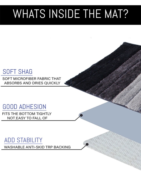 LUXEHOME INTERNATIONAL Black & Grey Striped Anti-Skid Doormats - Image 5