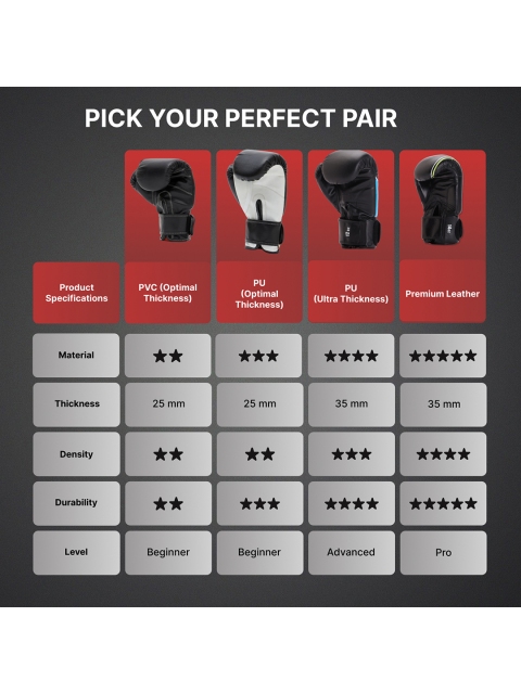 CULT Unisex Boxing Gloves - Image 7