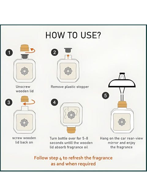 LLUM Black & Brown Black Oud & Amber Vanilla Fragrance Car AirFreshener - Image 4