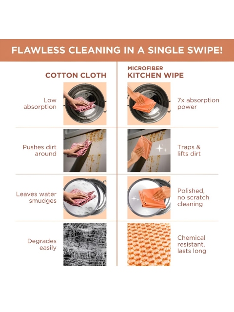 SCOTCH BRITE Kitchen Cleaning Cloth - Image 3