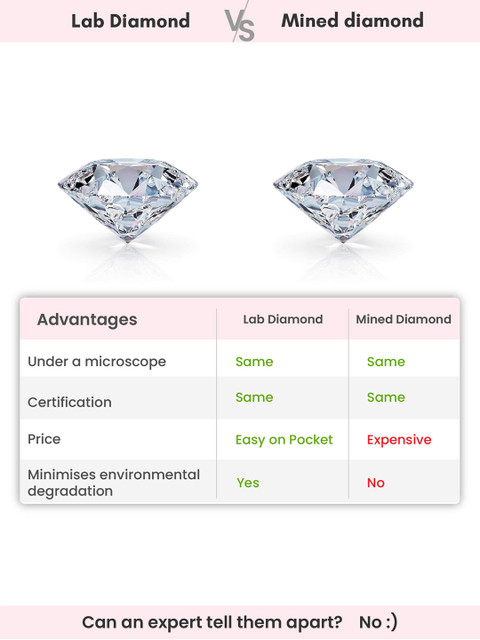 GIVA 18K Rose Gold Droplets Diamond Pendant - Image 8