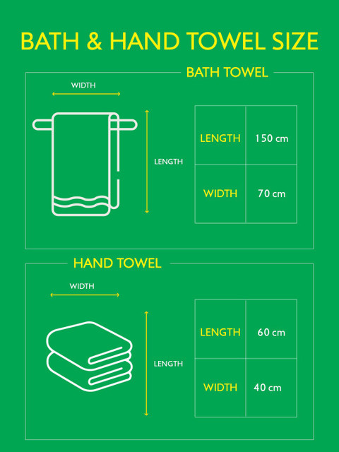 United Colors of Benetton Yellow & Blue Set Of 4 Pure Cotton 450 GSM Towel Set - Image 6