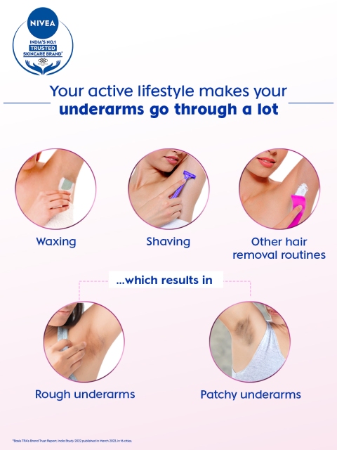 Nivea Women Set Of 2 Pearl & Beauty Deodorant Roll On with Avocado Oil - 50ml Each - Image 5