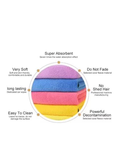 DALUCI Pack of 10 Microfiber Cleaning Cloth - Image 5