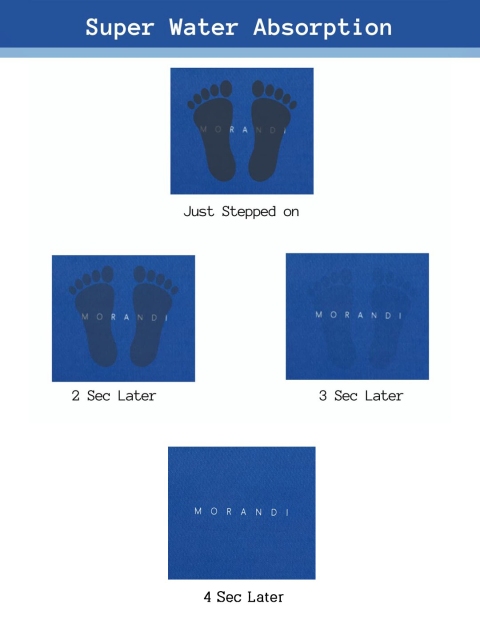 Kuber Industries Blue Anti-Skid Doormat - Image 6