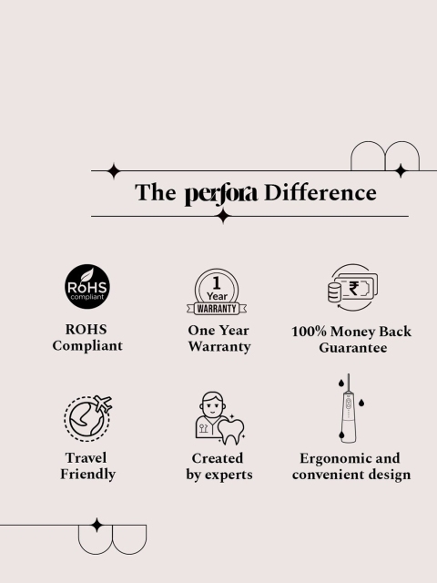 Perfora Wireless & Rechargable Smart Water Flosser - White Gold 002 - Image 4