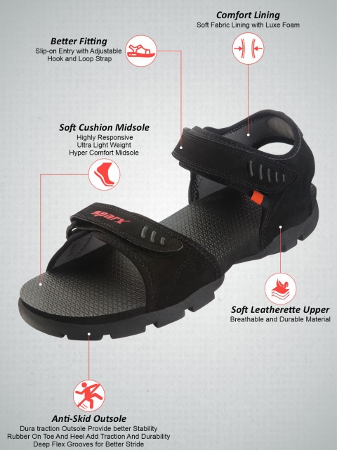 Sparx Men Textured Sports Sandals - Image 6