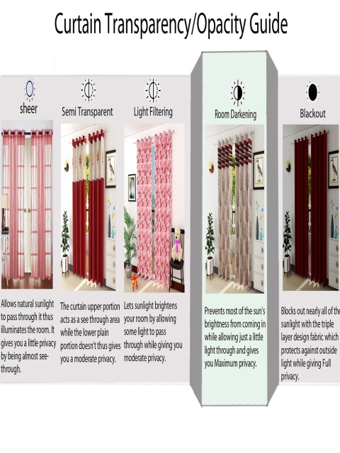 Homefab India Grommet Beige & White 2 Pieces Printed Door Curtains - Image 5