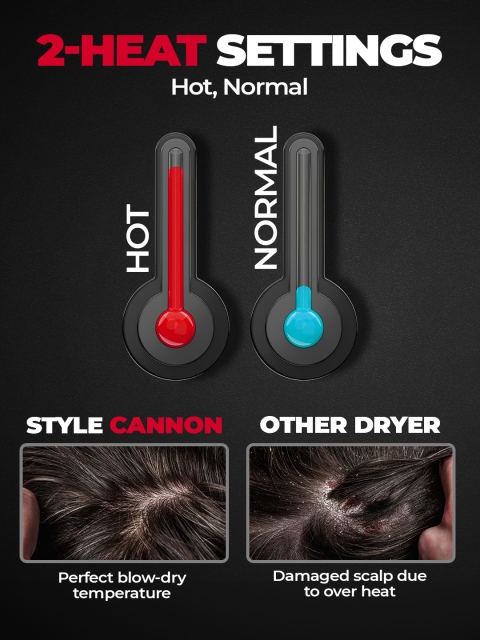 BEARDO Men Style Cannon Ultra-Compact 1000W Hair Dryer - Black - Image 5