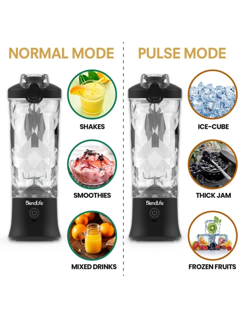 BlendLife Ultra Black Portable Blender - 600 ML - Image 3
