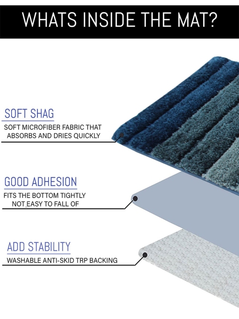 LUXEHOME INTERNATIONAL Green & Grey 2 Pieces Striped Anti-Skid Doormats - Image 5