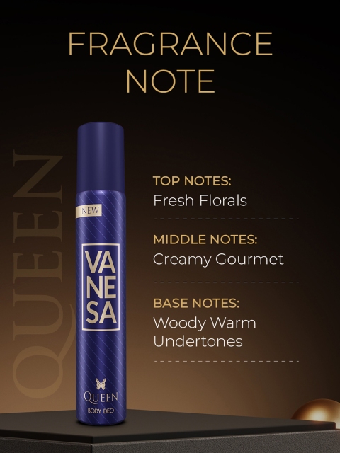 Vanesa Women Set of 3 Queen Nano Body Deodorant Spray - 20 g Each - Image 4