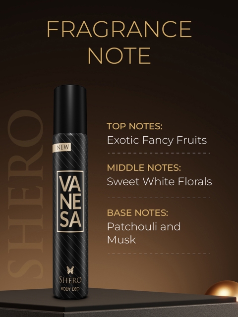 Vanesa Women Set of 2 Shero Nano Body Deodorant Spray - 20 g Each - Image 4