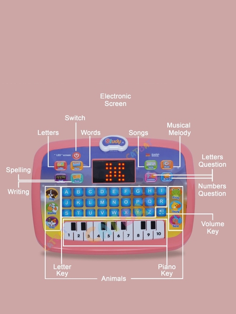 ADKD Kids Fun Tablet Educational Learning Toy with Piano - Image 5